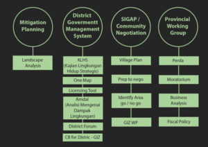 desain-infografis-jakarta desain-infografis-jakarta